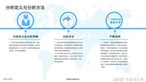 商业查询已成社会信用基石,中国商业查询市场发展机遇在哪